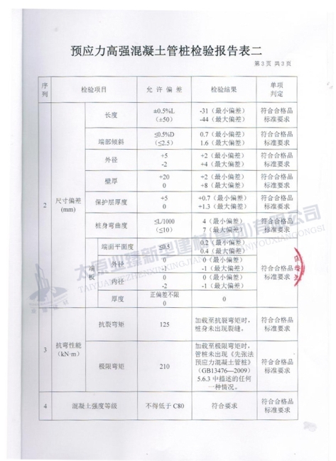 产品质量检测报告