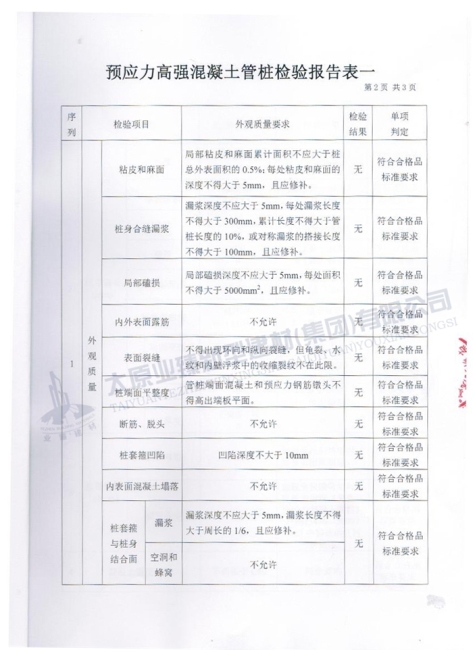 产品质量检测报告