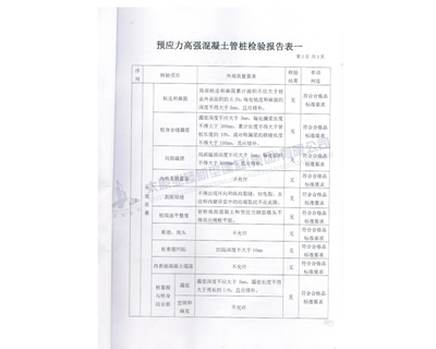 产品质量检验报告