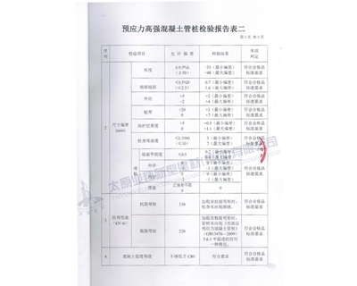 产品质量检验报告